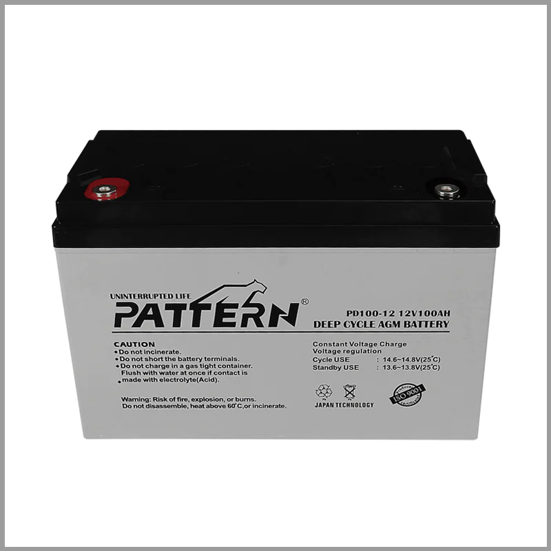 Solar Inverter Batteries
